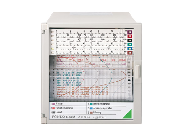 有纸记录仪POINTAX 6000——菲尔泰电子